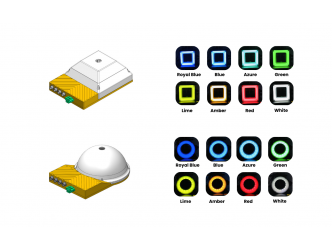 8CH Multi-Wavelength Lighting with Built-in Driver